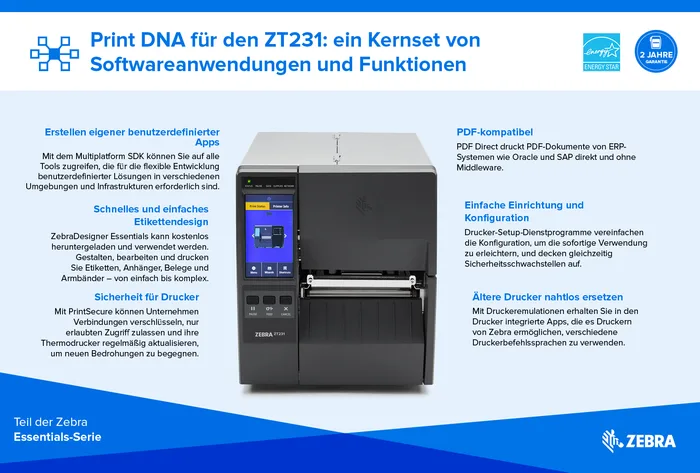 Etikettendrucker Zebra ZT231, Thermotransfer, 8 Punkte/mm (203dpi), Display, EPL, ZPL, ZPLII, USB, USB-Host, RS232, BT (BLE), Ethernet