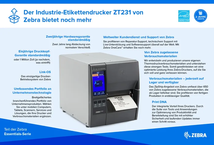 Etikettendrucker Zebra ZT231, Thermotransfer, 8 Punkte/mm (203dpi), Display, EPL, ZPL, ZPLII, USB, USB-Host, RS232, BT (BLE), Ethernet